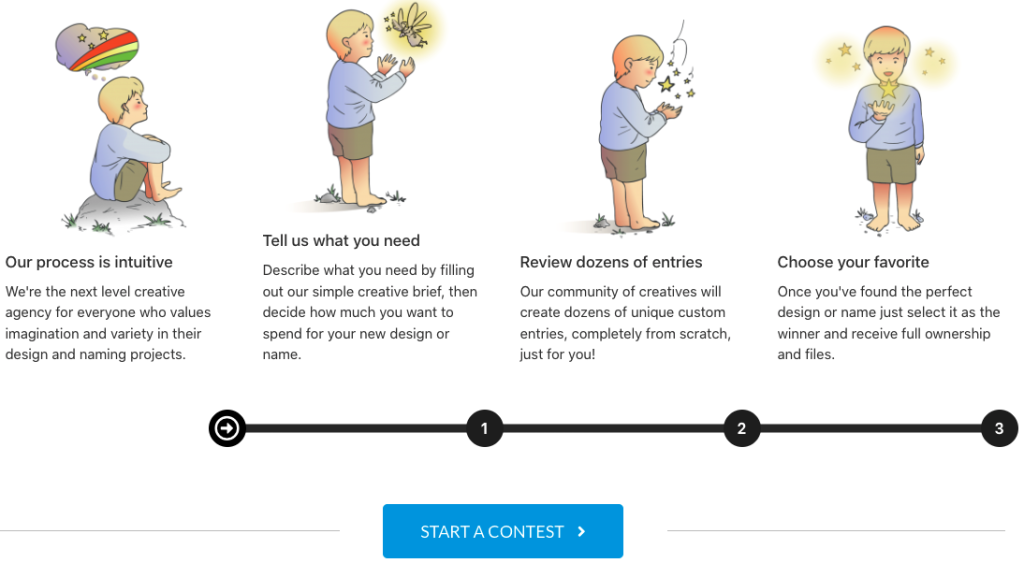 Hatchwise Design Contest explained by cartoon graphics