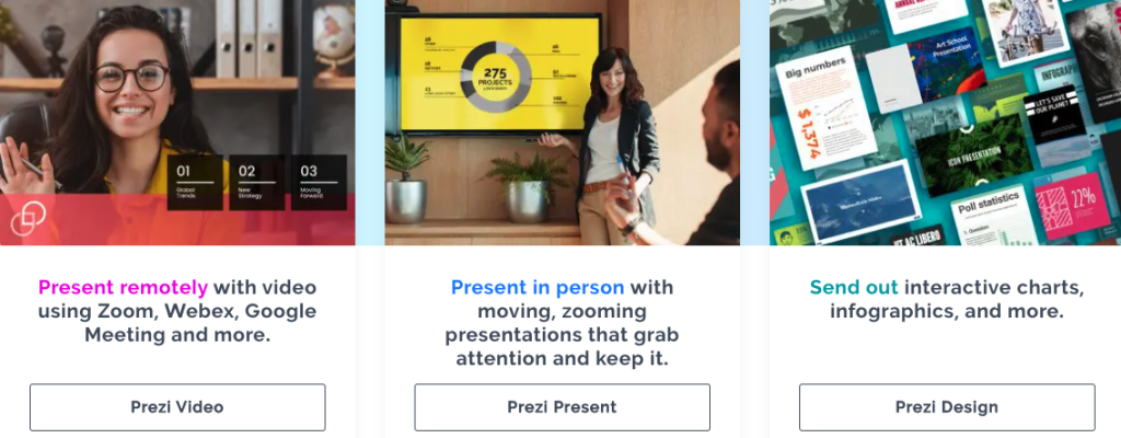 three images showing how to use Prezi