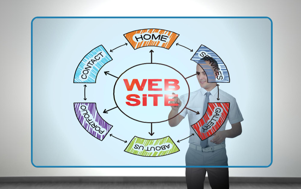 website concept shown in a circle with man standing behind