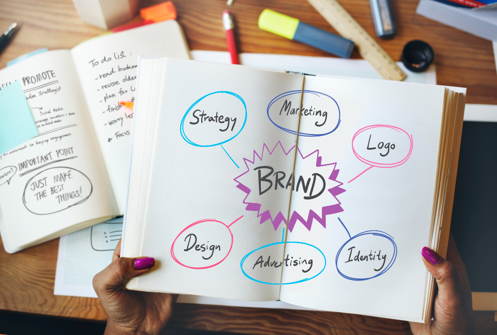 woman's hands holding a book showing diagram of what makes up a good business brand