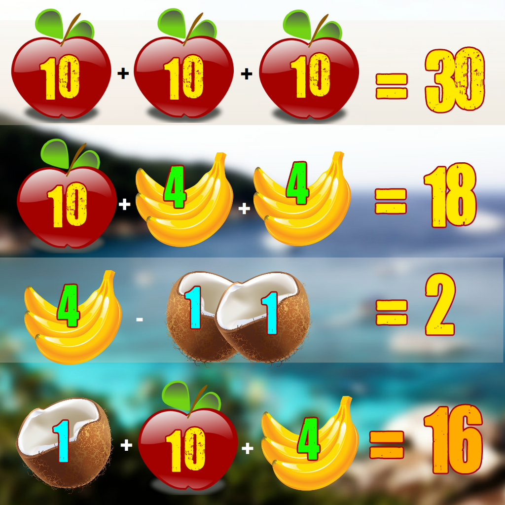 Brain teaser image with answer