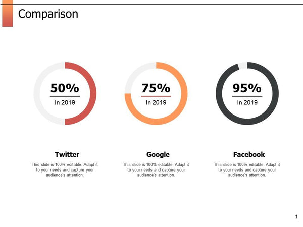 Comparison Marketing